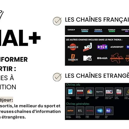 L'evasion Troyenne T21 Apartment